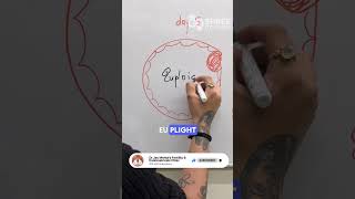 Blastocyst Transfer in IVF: Does Day 5 or Day 6 Make a Difference? | Dr Jay Mehta, Mumbai