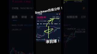 今日最低位24002😱😱誤差只係2點！😳😳另外，黃金3080食糊😬 2000 usd 嘅回報，即15600 hkd！**VIP群組即時通知**！所有同學仔同步獲利！ 立即加入VIP 群*！
