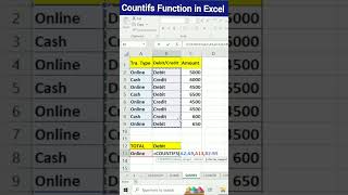 countifs Function in Excel #shorts #excel