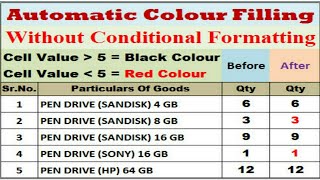 How to change Excel Cell Value Color based on cell value using Without the Conditional Formatting