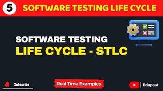 Software Test Life Cycle-STLC in Software Testing | QA Manual Testing Tutorial for Beginners