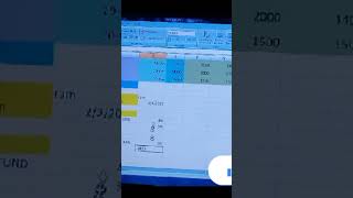 computer #short #hindicomputerBesic painting classMs ExcelMs Excel spreadsheetMs painting video