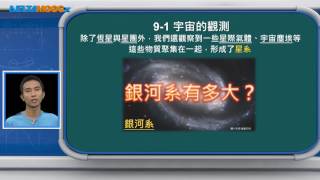 高中物理_物理_1-7 延伸教材-宇宙論_宇宙的觀測-宇宙的組成_張智詠
