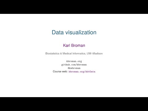 Data visualization