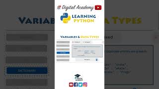 Tuples in Python (Overview) - Data Types in Python - Python Tutorial for Beginners