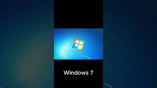 Evolution of Windows default desktop wallpaper #windows #wallpaper #shorts