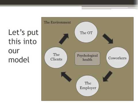 13 - Workplace Risks and Consequences