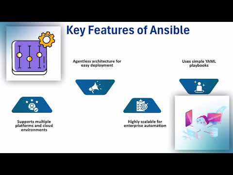 Best Online Ansible Training | Ansible Training Guide | Ansible Tutorial Explained