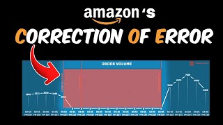 Why Amazon Engineers Never Make The Same Mistake Twice