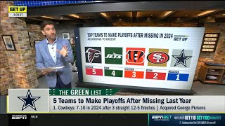 GET UP | Greeny's 5 teams to make playoffs this year: Cowboys are No. 1; 49ers or Bengals for No. 2