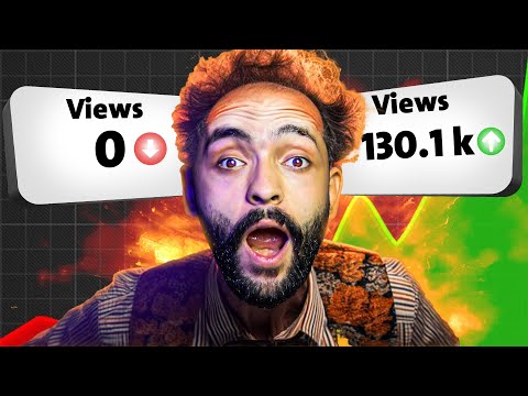 Simply, HOW to get MORE views in two Minutes !!