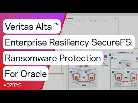 Veritas Alta ™ Enterprise Resiliency SecureFS: Ransomware Protection for Oracle
