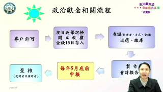 視訊宣導  政治獻金法令宣導課程——政黨版