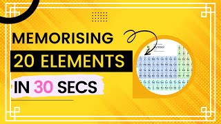 Memorising first 20 elements in 30 secs | trick to learn 20 elements | 在 30 秒內記住頭 20 個元素 |元素週期表