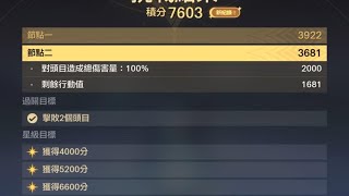 崩壞：星穹鐵道_20250705_末日幻影通關紀錄