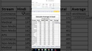 Average function in excel | Calculate average with function #excel #exceltutorial  #learnexcel