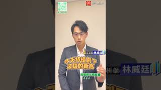金像電一路漲 輪他攻漲停 #shorts