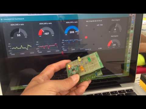 SmartMesh Starter Kit demo