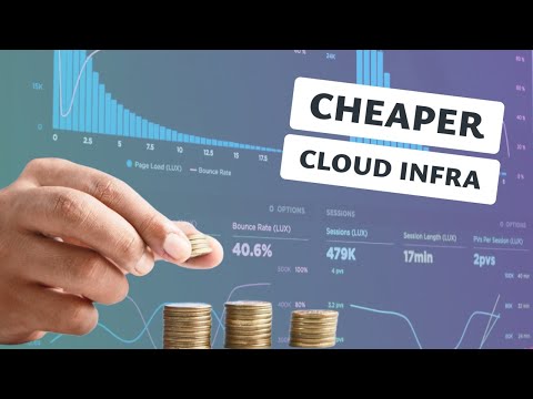 Introduction to FinOps: Take Control of Your Cloud Spendings!
