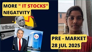 More IT Stocks Negativity – Pre-Market Report & Analysis: Nifty and Bank Nifty 28 Jul 2025 Range