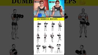 biceps workout dumble #gym #motivation #broken06 #gymworkout