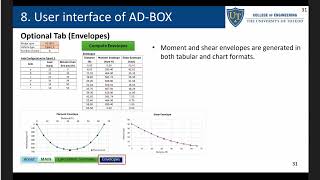 User Interface, AD-BOX: Adjacent Box Beam Bridge Analysis and Rating