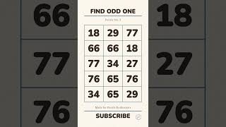 Find the Odd Number Out | No. 3 🔍