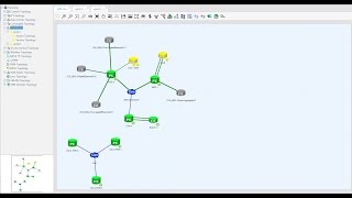 L2VPN VPLS management with iMC