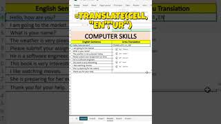 Translate Function in Excel | Urdu to English & Vice Versa | Learn in 5 Minutes!