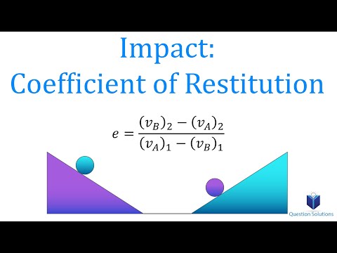 Impact: Coefficient of Restitution (learn to solve any problem)