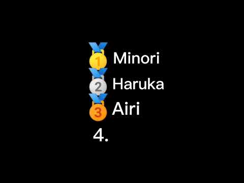Rating PjSekai characters from groups