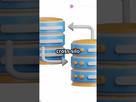 Zero ETL: Revolutionary or a Recipe for Trouble?