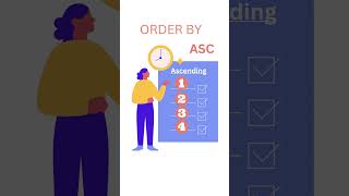 Learn SQL ORDER BY clause in 1 minute.