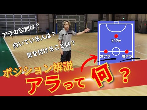 【フットサル】ポジション解説「アラ」の特徴と役割を解説！