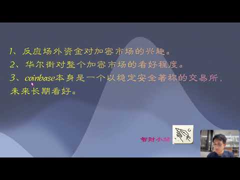 BTC突破7万失败 ：暴跌开始？