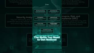 Looking to break into cybersecurity? 🛡️ These are the top skills employers can’t ignore in 2024.