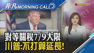 各國關稅稅率通知信 川普:將直接寄出!川習會9月有譜?日媒:數十位CEO將隨行!川普T1手機"美製造"攏係假 遭爆是中國貼牌｜主播葉俞璘｜【非凡Morning Call】20250630｜非凡財經新聞