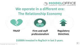 Careers in RegTech and FinTech - an insight session with Model Office