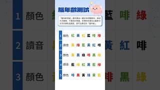 快速腦年齡測試！您的腦年齡是多少？#腦退化