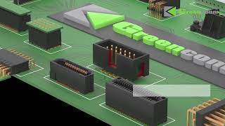 Greenconn Connector Introduction
