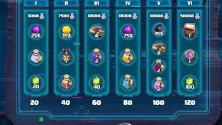 CLAN GAMES lets play