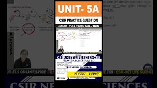 | CSIR Practice Question | Unit 5. Developmental Biology | Topic: A) Basic concepts of development|