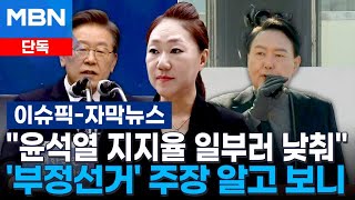 [단독] ＂윤석열 지지율 일부러 낮춰＂…'부정선거' 주장 알고 보니 | 이슈픽
