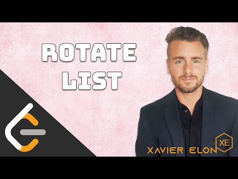 LeetCode 61 | Rotate List | Solution Explained (Java + Whiteboard)