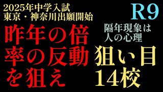 2025年R9！2025年中学入試出願状況と作戦！「昨年高倍率の反動を狙え！」R推奨14校はここだ！#中学受験 #早稲田アカデミー #日能研 #日能研 #サピックス