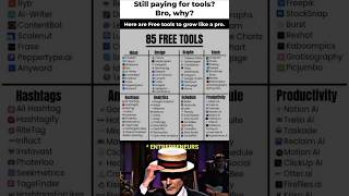 85 Best FREE AI Tools You Must Try in 2025! | Ultimate AI Toolbox #education #startup #toolsets