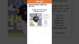 7월 25일 크보 졌다리그 선발투수 안내