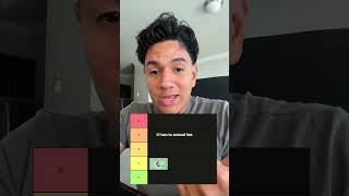 Ranking American Express Credit Cards (Good & Bad)