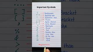 Important Symbols 🔥 #english #importantknowledge #education #learning