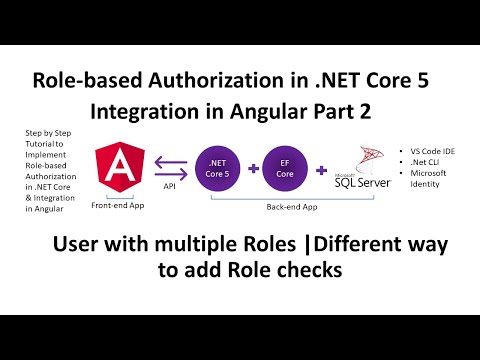ASP .NET Core 5 Web API - Role based Authorization with Angular | User with multiples Roles | Part 2